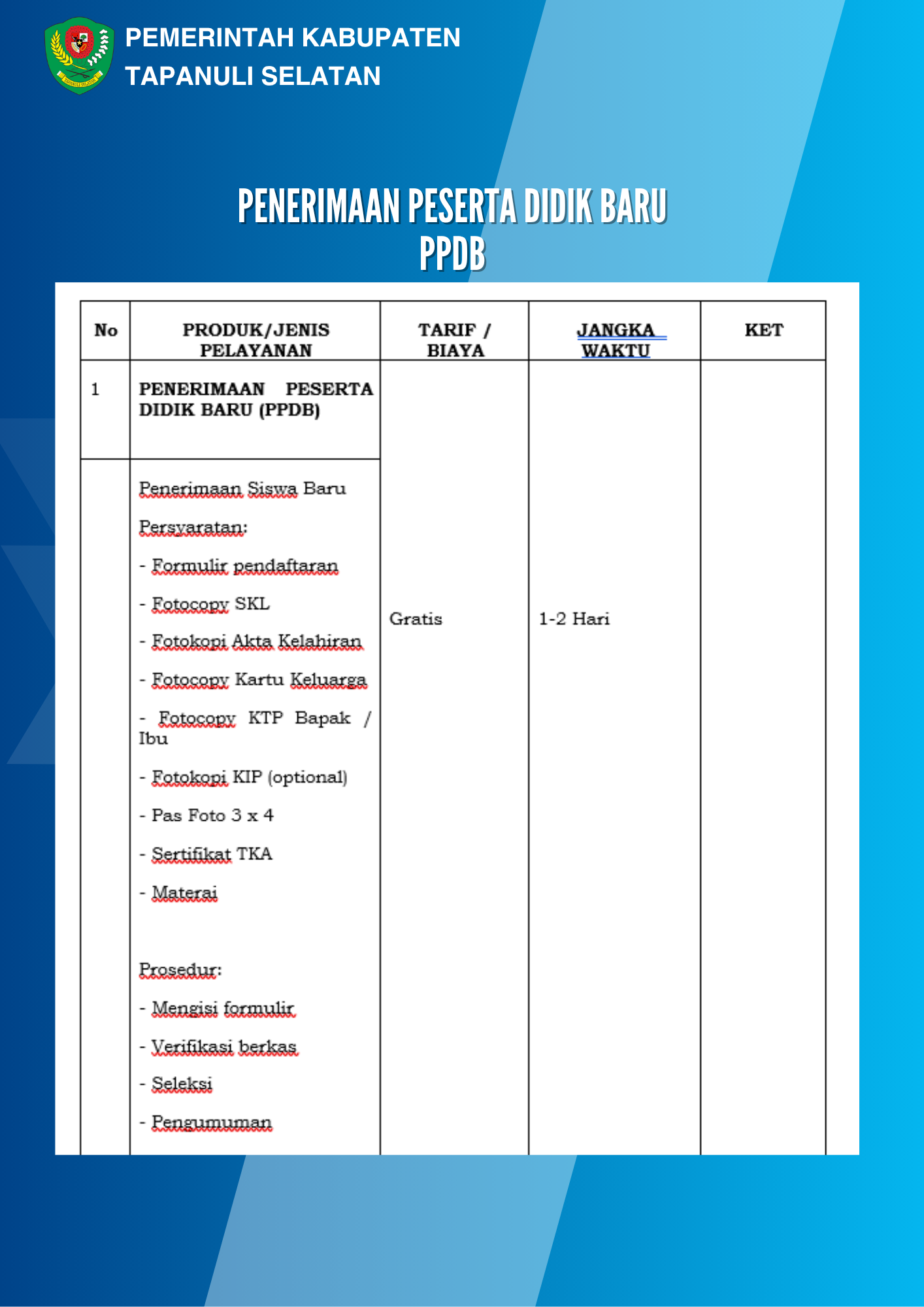 Penerimaan Peserta Didik Baru (PPDB) Online Mulai Dibuka